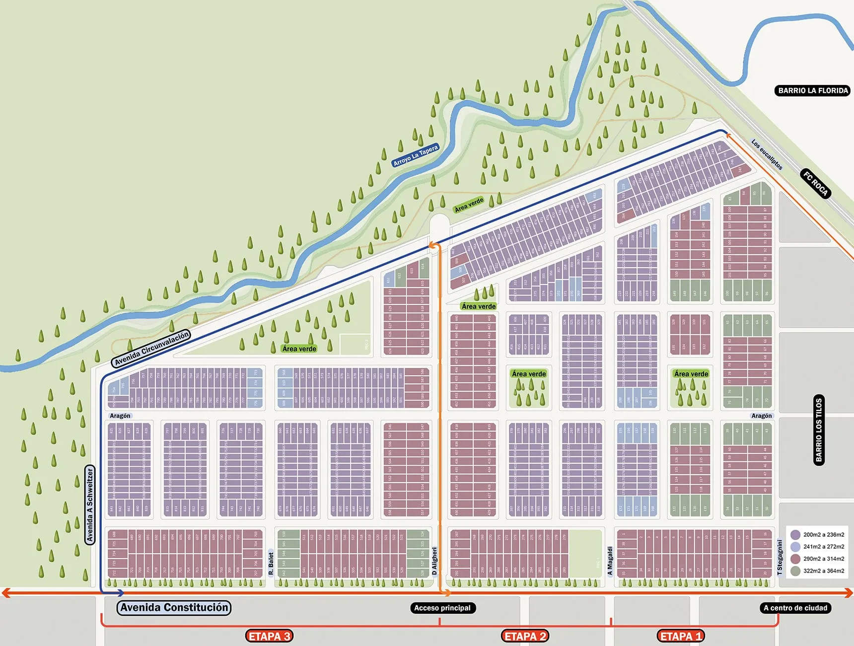 Master Plan de Solar Norte